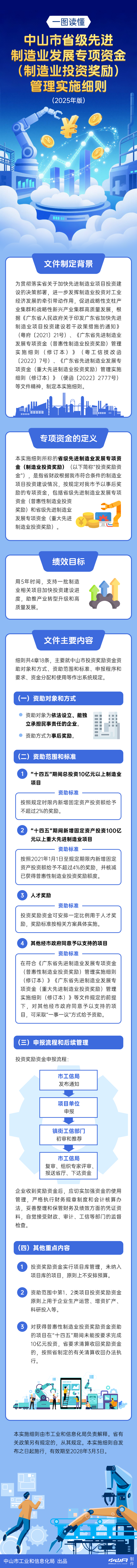 中山市省級先進制造業發展專項資金（制造業投資獎勵）管理實施細則（2025年版）.png